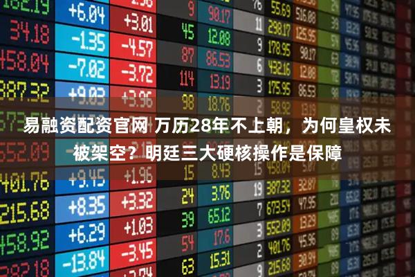 易融资配资官网 万历28年不上朝,为何皇权未被架空?明廷三大硬核操作是保障